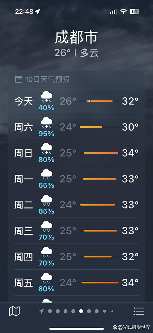 今日苍溪天气预报，苍溪天气预报查询前一周-第2张图片-优品飞百科
