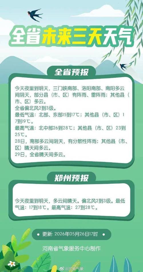 郑州今日大雨天气，郑州今日大雨天气情况-第3张图片-优品飞百科
