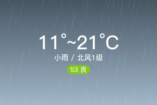 利川今日天气怎样，利川天气实时预报-第2张图片-优品飞百科