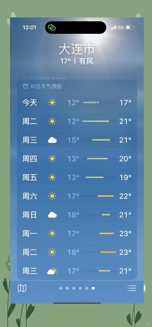 今日大连港口天气？大连港天气海况？-第2张图片-优品飞百科