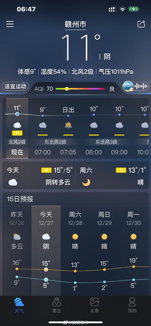 请问今日天气怎样，今天天气状况如何？-第1张图片-优品飞百科