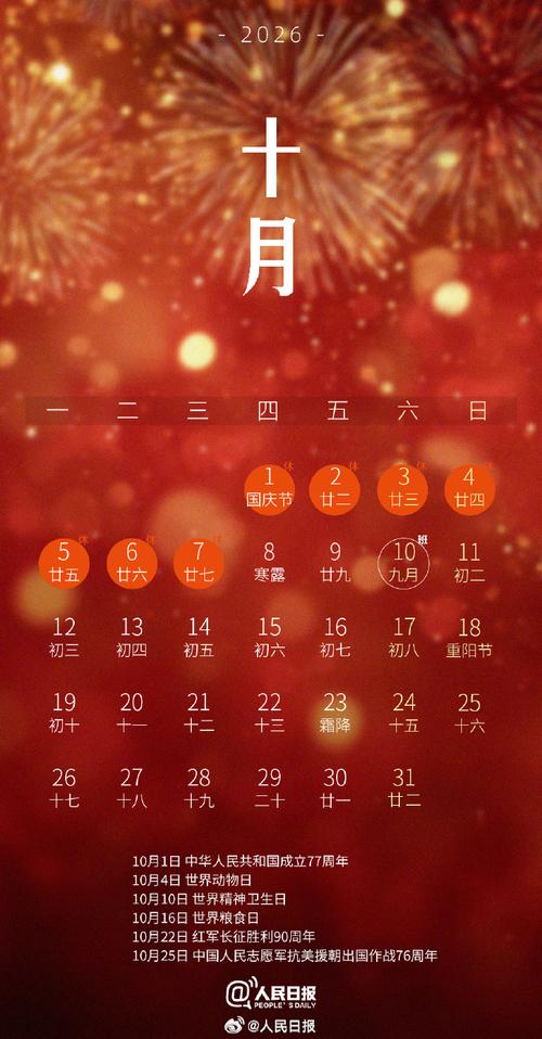 今日萨嘎天气预报，萨嘎的天气？-第4张图片-优品飞百科