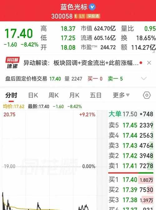 今日台海天气预报？台叫天气？-第4张图片-优品飞百科