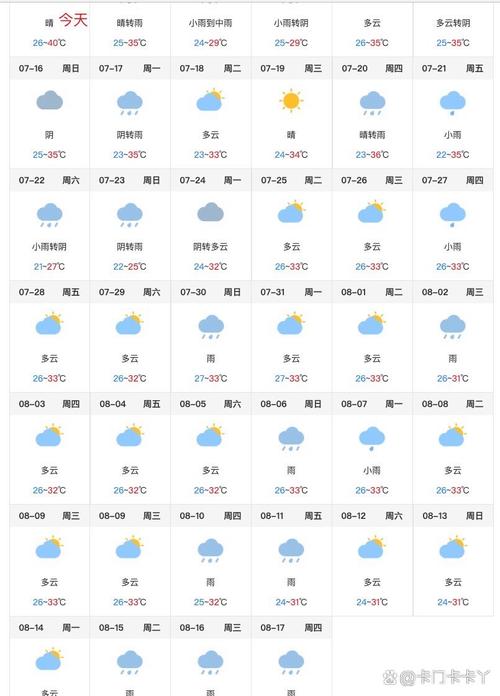 今日平山天气预报？今日平山天气预报查询？-第2张图片-优品飞百科