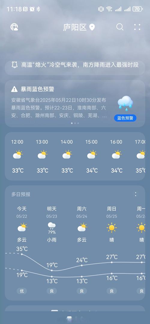 今日下午合肥天气,今日下午合肥天气预报?-第4张图片-优品飞百科 今日下午合肥天气,今日下午合肥天气预报?-第4张图片-优品飞百科