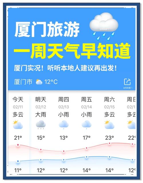惠安今日天气预报，惠安今日天气预报24小时？-第3张图片-优品飞百科