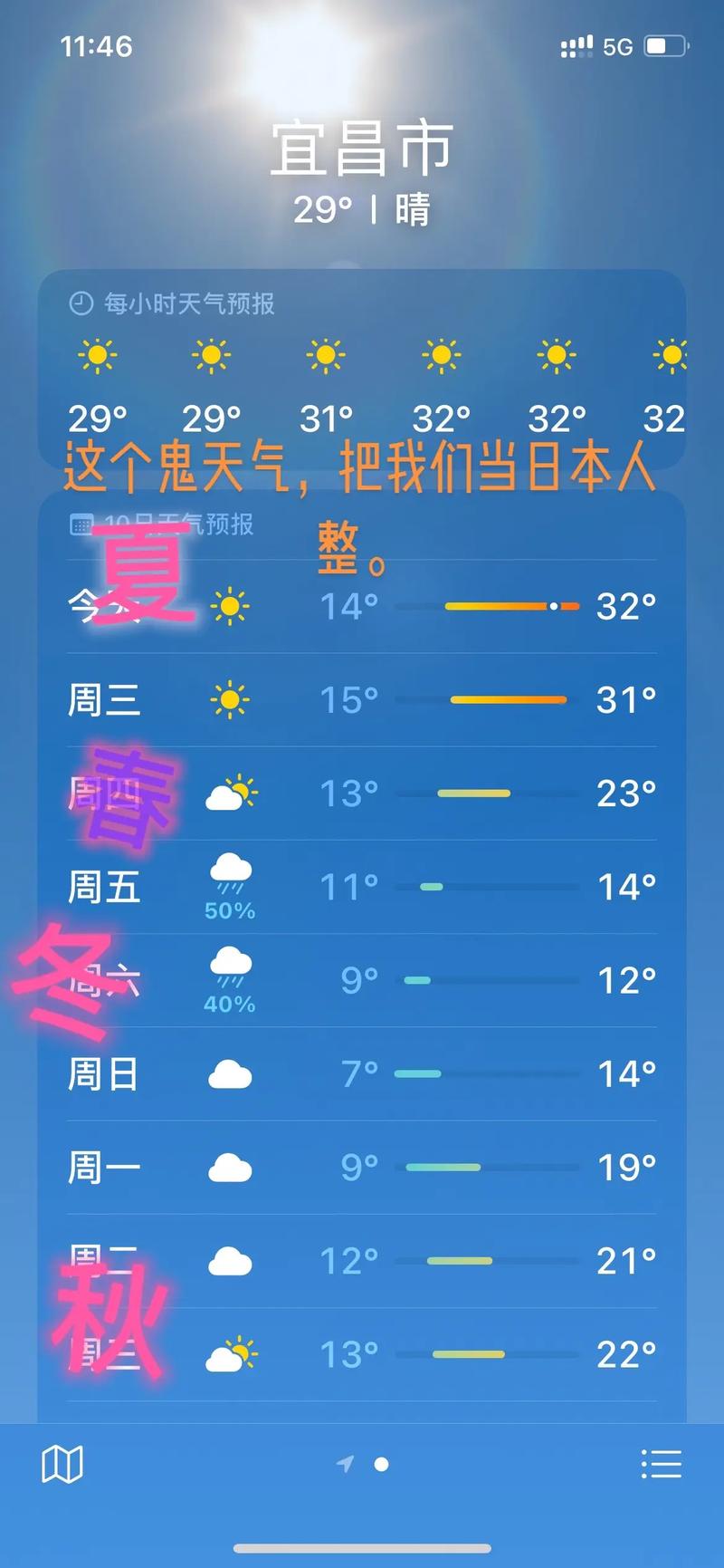 宜昌今日天气情况，宜昌今日天气情况怎么样？-第5张图片-优品飞百科