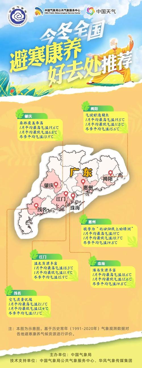 平远今日实时天气？平远今日实时天气查询？-第4张图片-优品飞百科