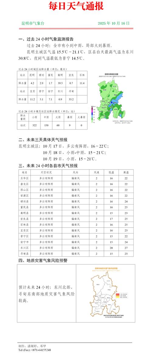 阳光山今日的天气，阳光市天气15天预报-第3张图片-优品飞百科