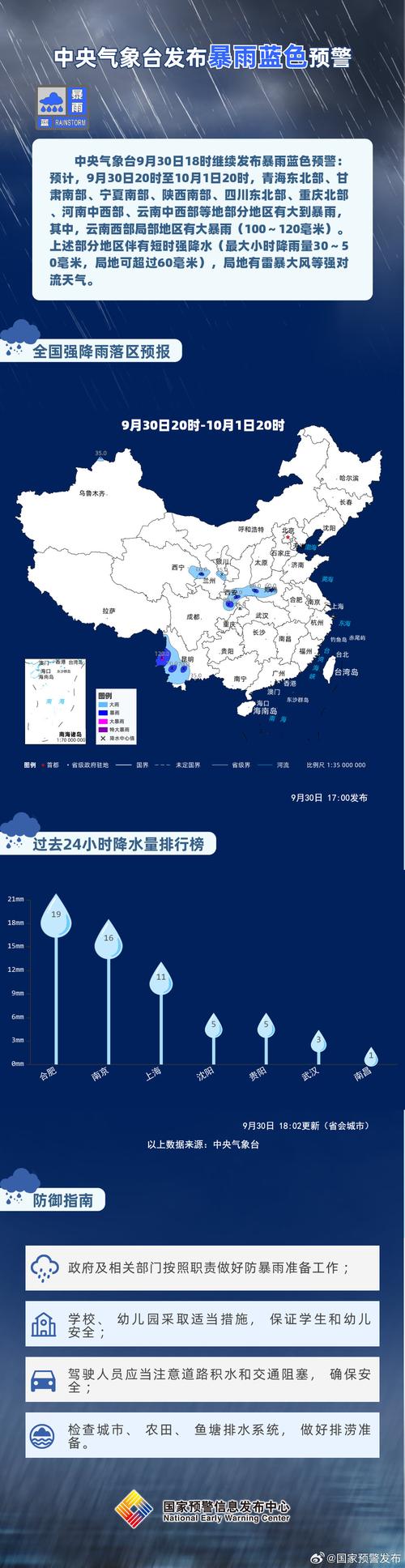 咸丰今日天气详情，咸丰近期天气预报-第2张图片-优品飞百科
