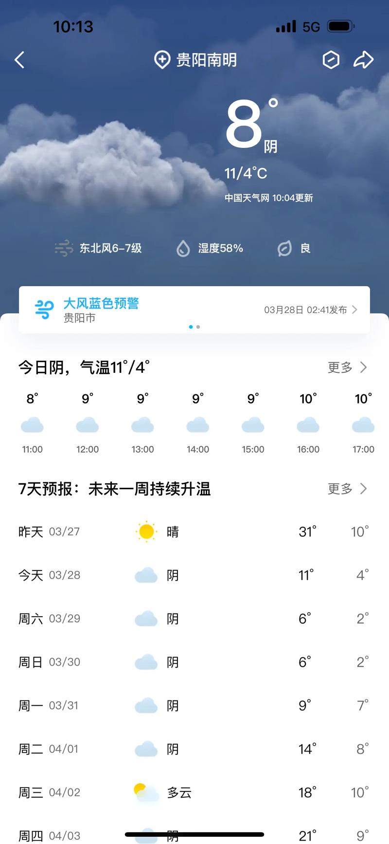 太谷天气预报今日？太谷天气预警？