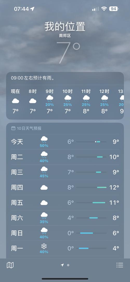 太谷天气预报今日？太谷天气预警？-第2张图片-优品飞百科