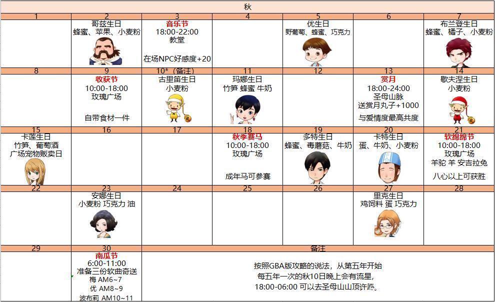 今日天气运动指数,电脑启动蓝屏0x0000006b怎么解决?-第3张图片-优品飞百科 今日天气运动指数,电脑启动蓝屏0x0000006b怎么解决?-第3张图片-优品飞百科