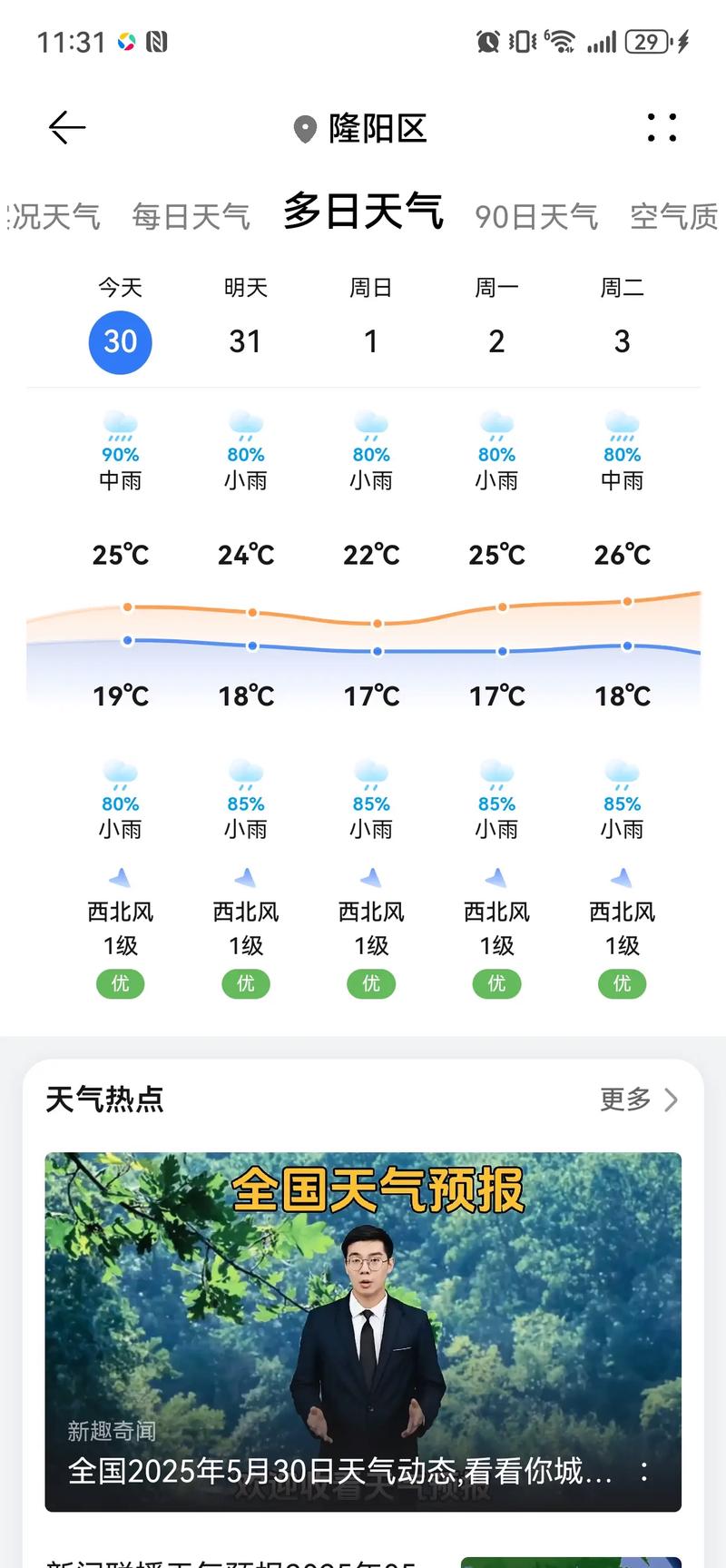 石林县城今日天气，石林县城今日天气预报？-第4张图片-优品飞百科
