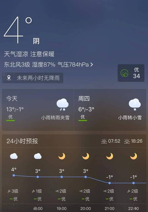 风向温度今日天气？今天风向几级？-第2张图片-优品飞百科