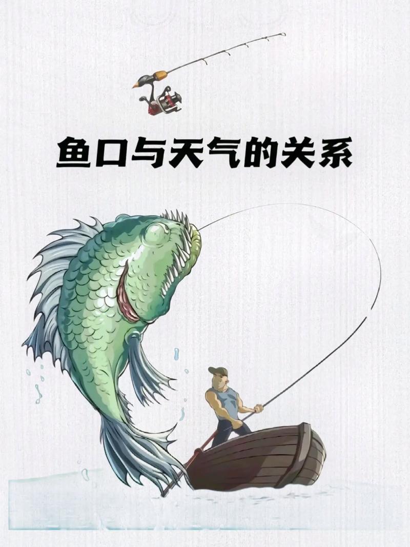 东营今日鱼口天气，今日天气山东东营-第4张图片-优品飞百科