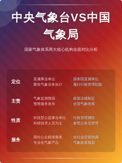 中华天气预报今日，创维冰箱怎样调节温度？-第3张图片-优品飞百科
