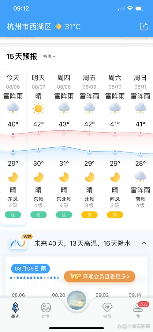 萧山今日天气情况，萧山今日天气预报？