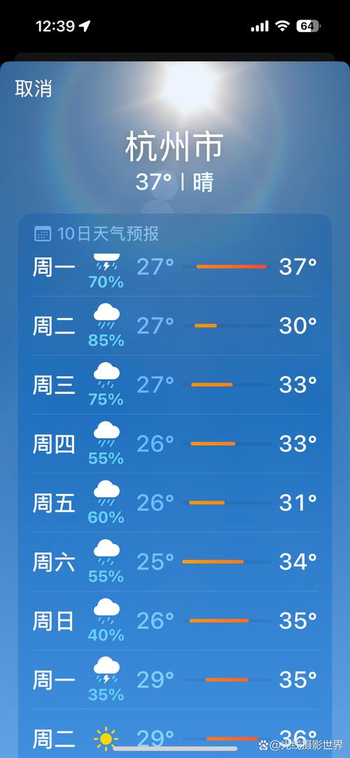 萧山今日天气情况，萧山今日天气预报？-第2张图片-优品飞百科